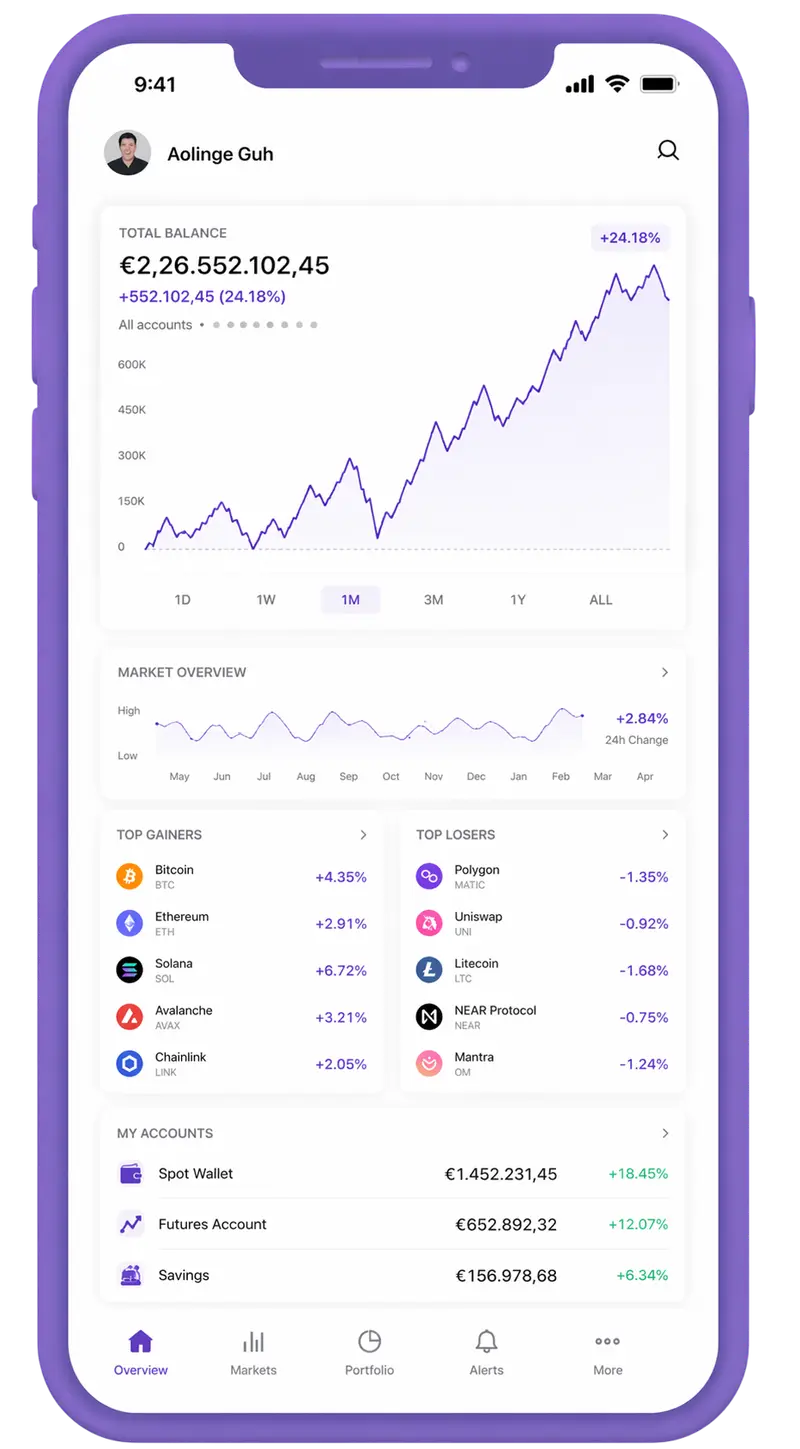 Byttelseri trading app