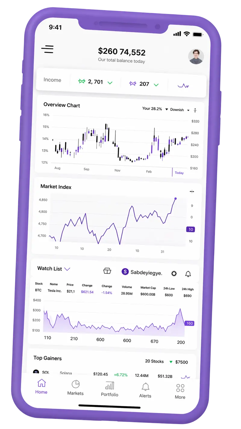 Byttelseri — handelsplatform på mobil